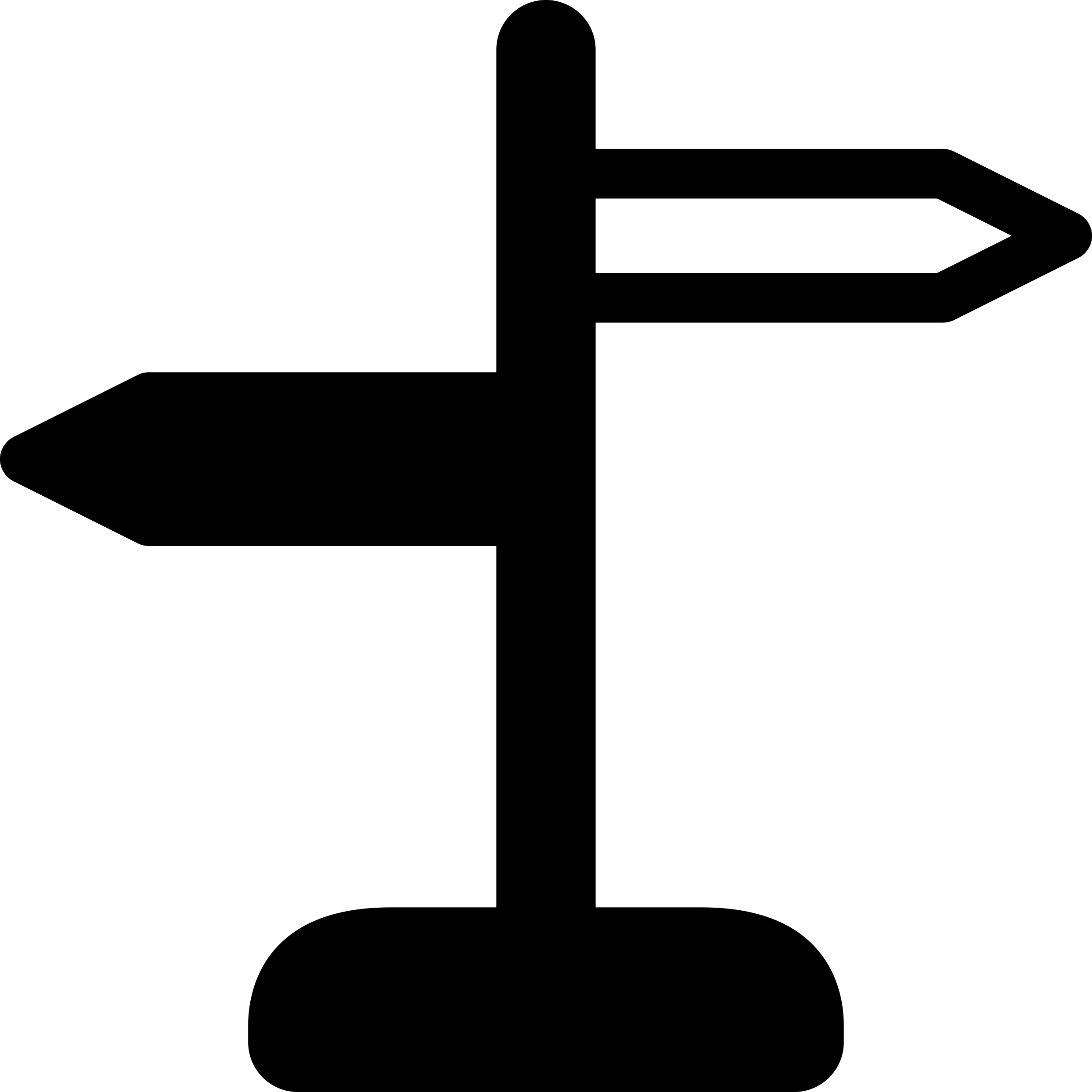 Directional Wooden Signs Outline Svg Vector Free Vectors